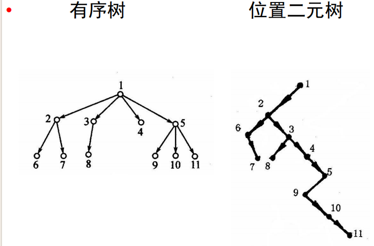 Pasted image 20241121162338.png